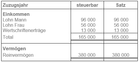 STP11_2_2.png