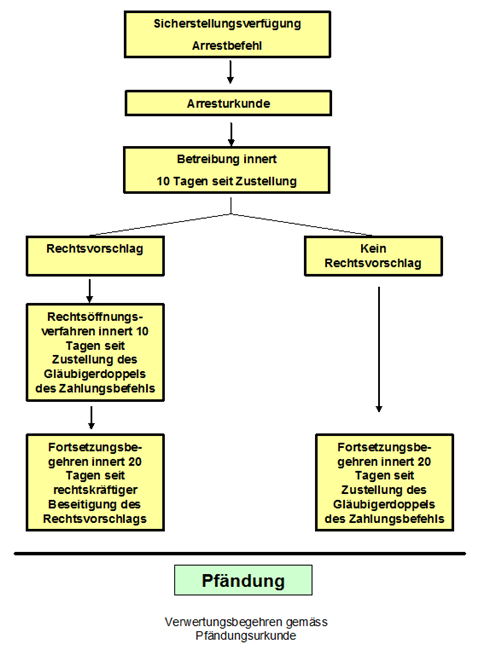 image-20230317-093523.png