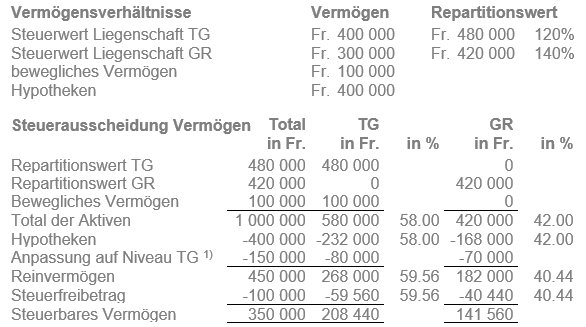 STP7_2.png