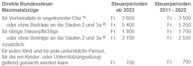 Stp34_27_2.png