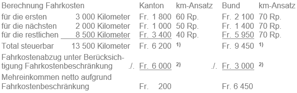 StP19_7_1.png